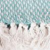 imageDII 100 Cotton Basket Weave Throw for IndoorOutdoor Use Camping Bbqs Beaches Everyday Blanket 50 x 60 Woven StripeAqua
