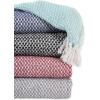 imageDII 100 Cotton Basket Weave Throw for IndoorOutdoor Use Camping Bbqs Beaches Everyday Blanket 50 x 60 Woven StripeBarn Red