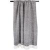 imageDII 100 Cotton Basket Weave Throw for IndoorOutdoor Use Camping Bbqs Beaches Everyday Blanket 50 x 60 Woven StripeBlack