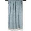 imageDII 100 Cotton Basket Weave Throw for IndoorOutdoor Use Camping Bbqs Beaches Everyday Blanket 50 x 60 Woven StripeTeal