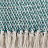 imageDII 100 Cotton Basket Weave Throw for IndoorOutdoor Use Camping Bbqs Beaches Everyday Blanket 50 x 60 Woven StripeTeal