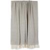 imageDII Chevron Throw Collection Handloomed Cotton 50x60 EggplantGray