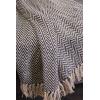 imageDII Chevron Throw Collection Handloomed Cotton 50x60 EggplantNautical Blue