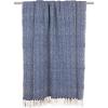 imageDII Chevron Throw Collection Handloomed Cotton 50x60 EggplantNautical Blue