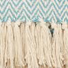 imageDII Chevron Throw Collection Handloomed Cotton 50x60 EggplantStorm Blue