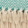 imageDII Chevron Throw Collection Handloomed Cotton 50x60 EggplantTeal