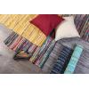 imageDII Chindi Home Collection Handwoven Multicolor Area Rag Rug 20x315Grey