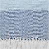imageDII Herringbone Striped Collection Cotton Throw Blanket 50x60 AquaBlue