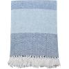 imageDII Herringbone Striped Collection Cotton Throw Blanket 50x60 AquaBlue