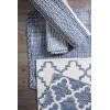 imageDII Woven Rugs Collection HandLoomed 2x3 Navy Blue DiamondVariegated Blue