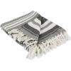 imageDII Farmhouse Woven Throw 50x60 with 3quot Fringe French Blue 1 PieceBlack