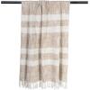 imageDII MidCentury Modern Slub Stripe Woven Throw Mint 50x60Taupe
