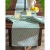 imageDII Diamond Outdoor Tabletop Collection Stain Resistant ampamp Waterproof 60quot Round wZipper Aqua14 x 72 in wZipper
