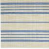 imageDII Black Farmhouse Stripe PVC Woven PlacematFrench Blue Farmhouse Stripe