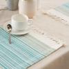 imageDII Everyday Collection Fringed Stripe Tabletop Placemat Set 13x20 TealTeal