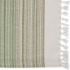 imageDII Everyday Collection Fringed Stripe Tabletop Placemat Set 13x20 TealThyme