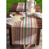 imageDII IndoorOutdoor Tabletop Collection Multiuse Machine Washable Striped Table Runner 14x72 wZipper Summer PrintSummer Print