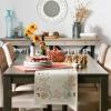 imageDII Fall Table Decorations Indoor Dcor Thanksgiving Table Runner 14x70 Embroidered Cut Work LeavesAutumn Leaves