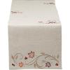 imageDII Fall Table Decorations Indoor Dcor Thanksgiving Table Runner 14x70 Embroidered Cut Work LeavesAutumn Wheat