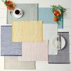 imageDII EcoFriendly Fine Ribbed Collection Placemat Set 13x19 French BlueStone