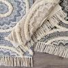 imageDII Textured Woven Rug Collection HandLoomed Shag Printed 2x3 Ft Chenille Stripe French BlueMedallion BlackNatural
