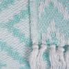 image:imageDII Rustic Farmhouse Throw Blanket with Decorative Tassles Use for Chair Couch Bed Picnic Camping Beach amp Just Staying Cozy at Home 50 x 60 Large Chevron Nautical BlueAqua