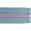 image:imageDII Multi Strip Kitchen Tabletop Collection Table Runner 14x72 Deep YellowDeep Blue