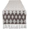 image:imageDII Southwest Colby Collection Tabletop Table Runner 15x72 BlackGrayDark BrownStone