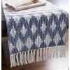 image:imageDII Southwest Colby Collection Tabletop Table Runner 15x72 BlackGrayFrench BlueStone
