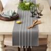 image:imageDII Tassel Stripe Tabletop Collection Decorative Machine Washable Table Runner 14x108 Teal amp OffWhiteGray  White