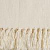 image:imageDII Chenille Throw Collection Solid Fringed 50x60 Soft Denim GrayCream