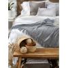 image:imageDII Chenille Throw Collection Solid Fringed 50x60 Soft Denim GrayNatural