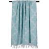 image:imageDII Modern Moroccan Cotton Blanket Throw with Fringe for Couch Chair Guest Room Picnic Camping Beach amp Everyday Use 50x60 GrayAqua