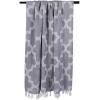 image:imageDII Modern Moroccan Cotton Blanket Throw with Fringe for Couch Chair Guest Room Picnic Camping Beach amp Everyday Use 50x60 GrayGray