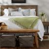 image:imageDII Waffle Knit Collection Throw Blanket Antique GreenAntique Green