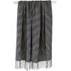 image:imageDII Waffle Knit Collection Throw Blanket Antique GreenStonewash Blue