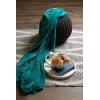 image:imageDII Bright Fuzzy Fleece Reversible Throw Blanket 50x60 Sea Breeze Blue 2 PieceBright Teal