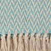 image:imageDII Modern Zig Zag Throw Blanket Woven Cotton HandKnotted 25 Fringe 50x60 Storm BlueAqua