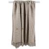 image:imageDII Square Woven Throw with Decorative Fringe 100 Cotton Stylish and Functional 50x60 GrayStone