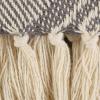 image:imageDII Transitional Basketweave Woven Throw 50x60 TealGray