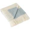 image:imageDII Coastal Acrylic Rugby Stripe Woven Throw 50x60 BlueBlue