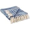 image:imageDII Gray Tone Diagonal Stripe Acrylic ThrowBlue