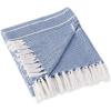 image:imageDII Rustic Farmhouse Thin Stripe Woven Throw 50x60 GrayFrench Blue