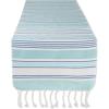 image:imageDII Fouta Beach House Vibes Collection Kitchen Linens Dishtowel Set Beach Comber 3 PieceTidal Stripe Fouta